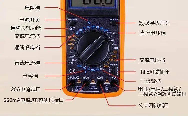 巧用数字万用表，你学会了吗？