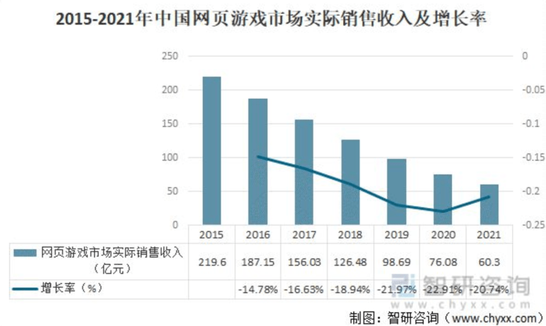 LOL全球总决赛落幕，更大输家搞错了