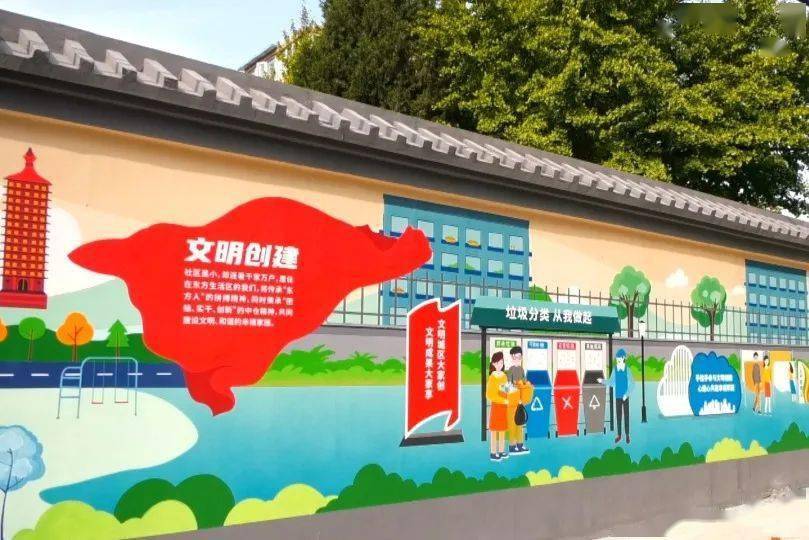文明城区创建丨 旧墙换"新装",小区文化墙说历史谈文明