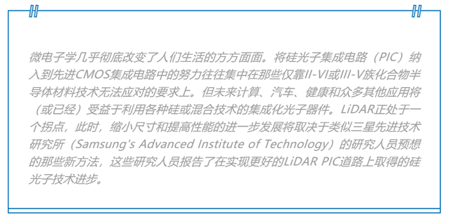 用于激光雷达的硅光子技术_手机搜狐网