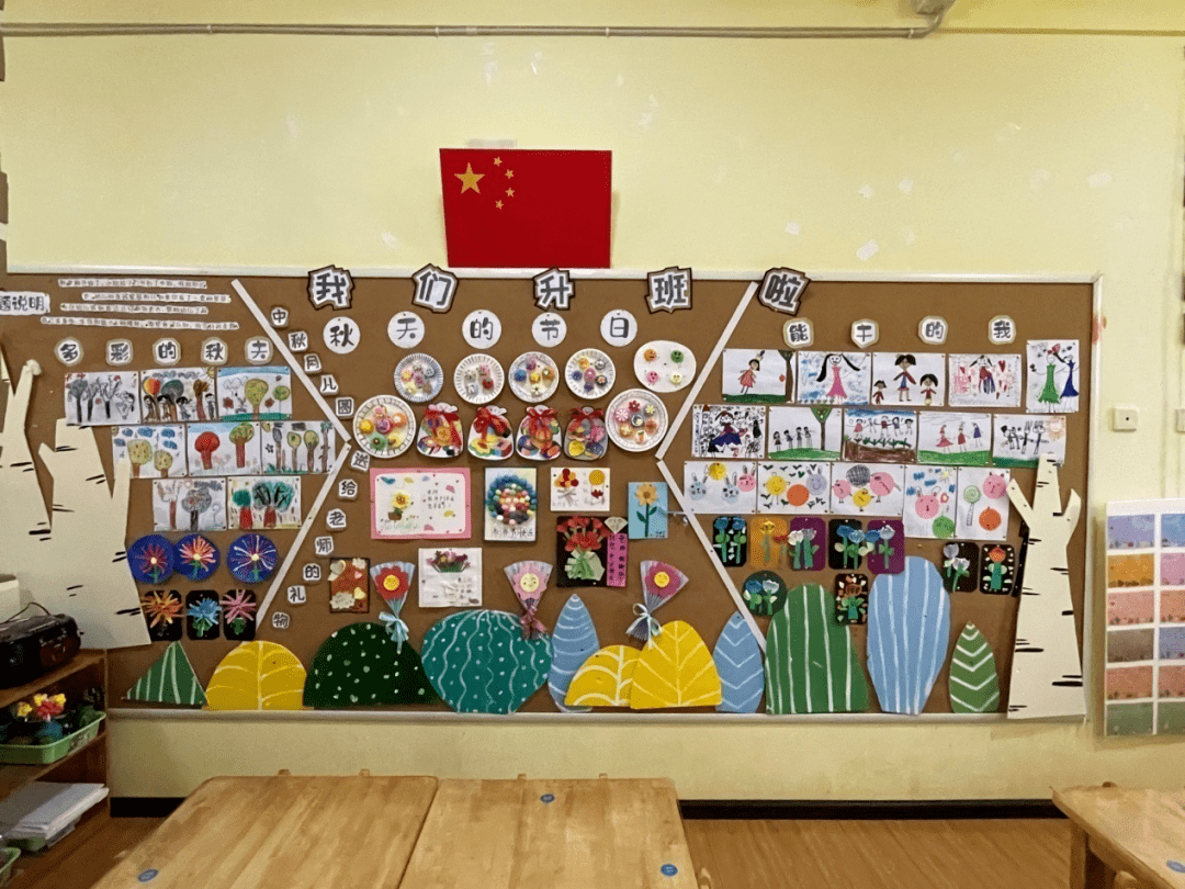 幼儿园环创主题墙 - 堆糖，美图壁纸兴趣社区