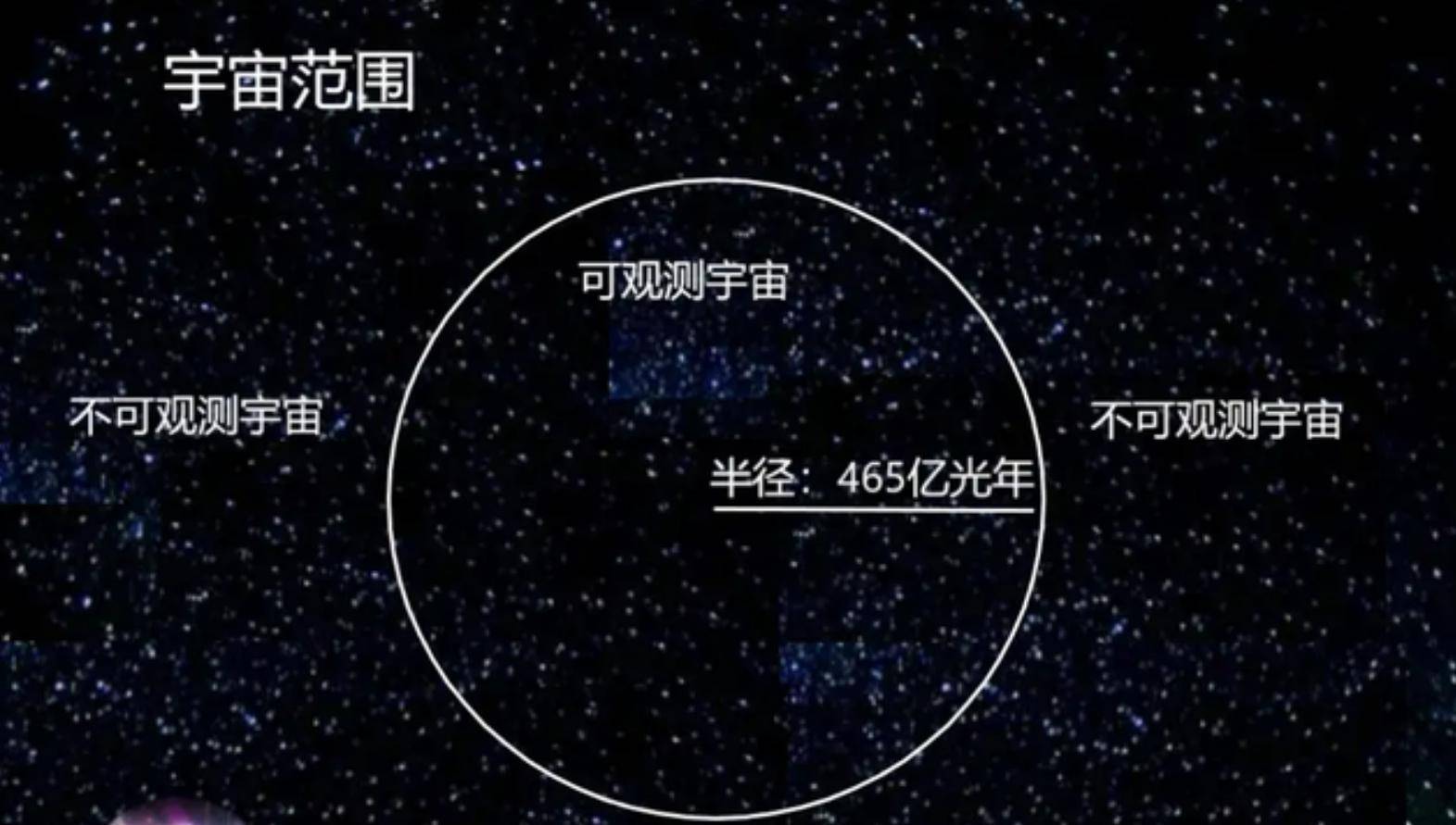 地球重60万亿亿吨，为何还能飘在太空中，而不“向下”坠落？