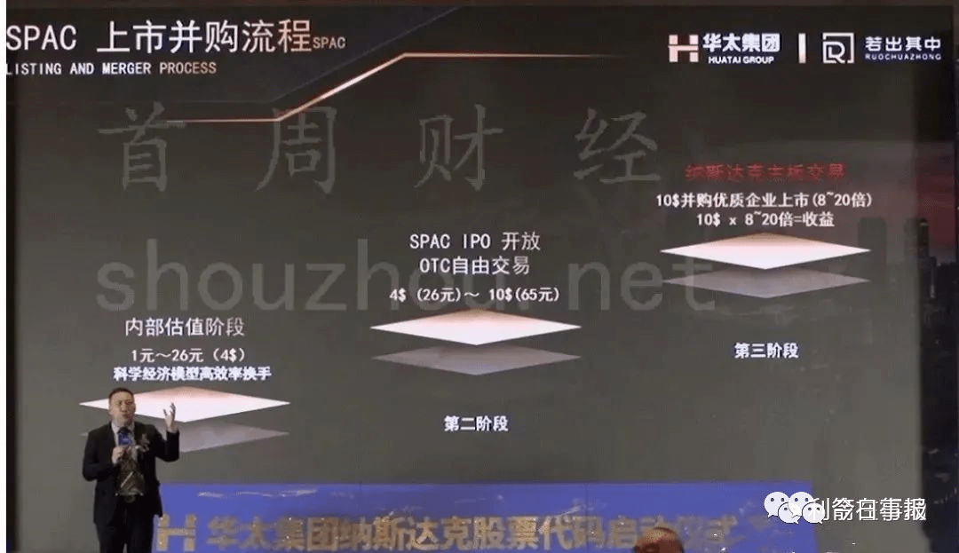 四川华太集团涉嫌非法集资:近万人参与涉及资金超亿元(图3)