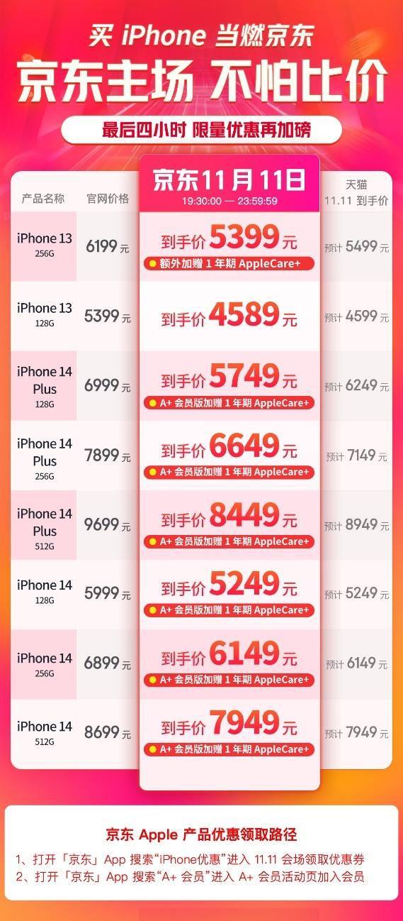 今晚买iPhone京东真便宜！双11全网iPhone抄底价来了