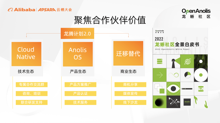 理事长马涛：开放算力 云启将来｜2022 云栖龙蜥实录