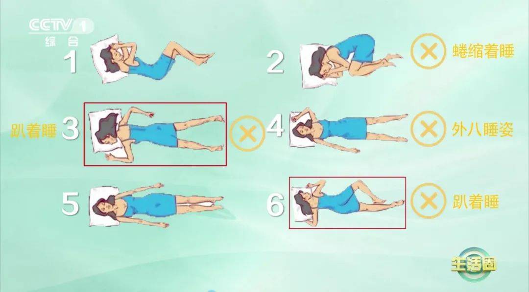 难以入睡?这种睡眠方式助你快速入眠_时候_重点_肌肉