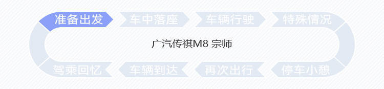 维护国产MPV尊严 探究全新传祺M8宗师智能化水平 | CC-1000T智能座舱评测体系