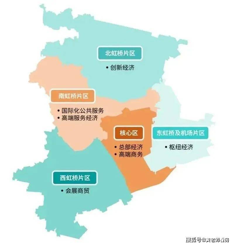 不要告诉别人（虹桥商业地产）大虹桥 新楼盘，(图5)