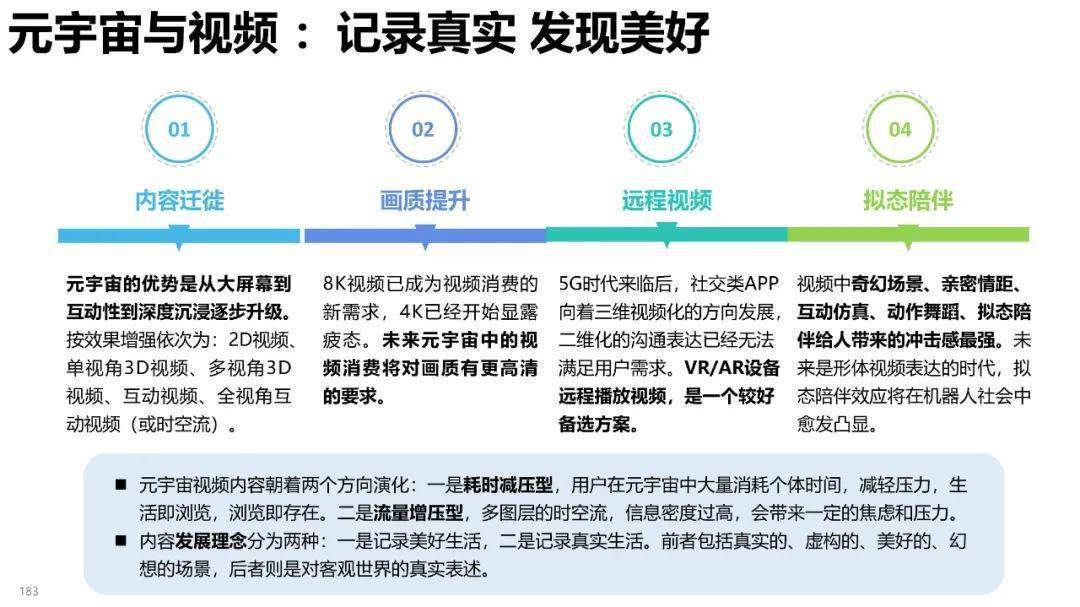 清华大学元宇宙发展研究报告3.0版