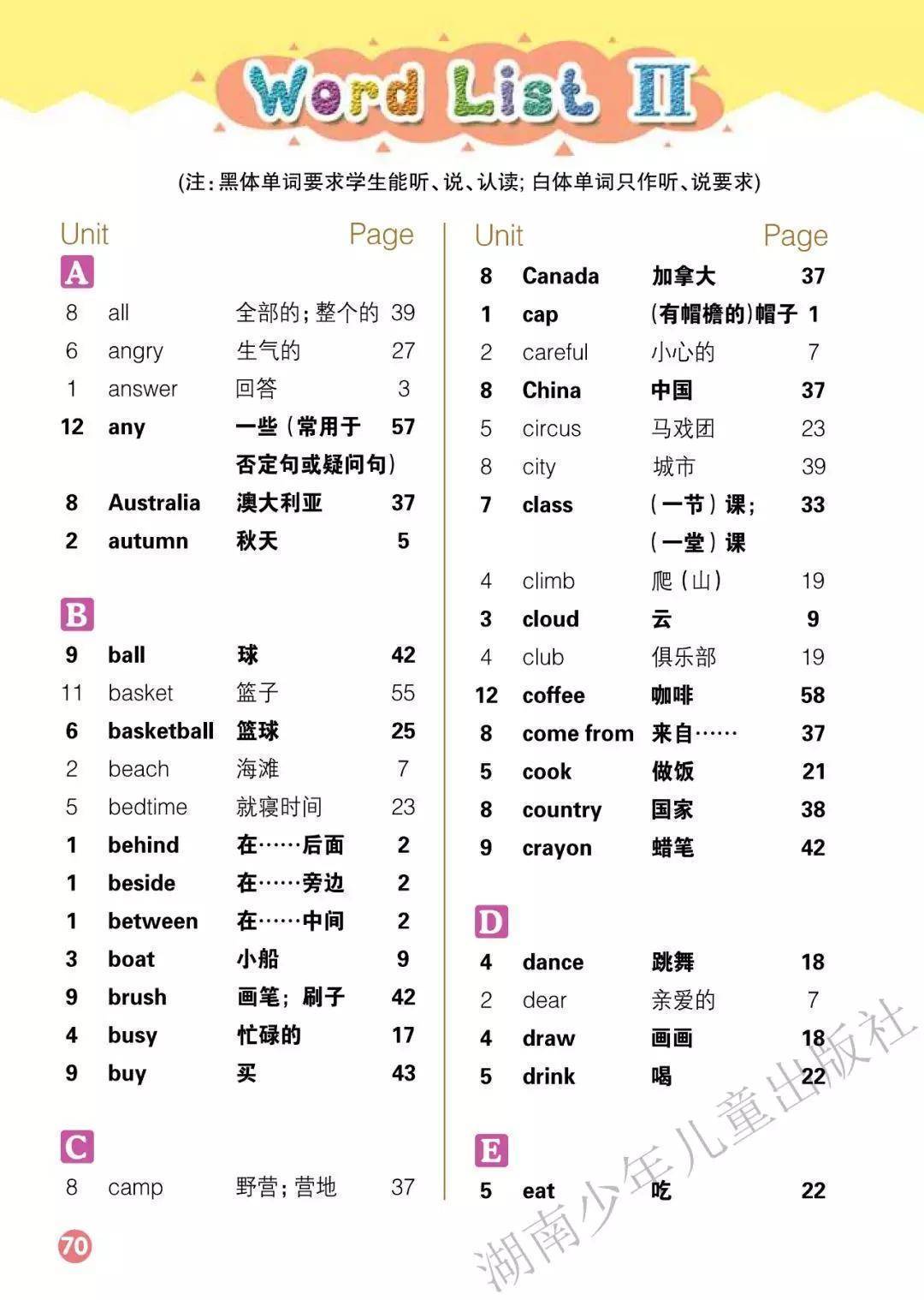 湘少版四年级下册英语电子课本教材(高清pdf版)