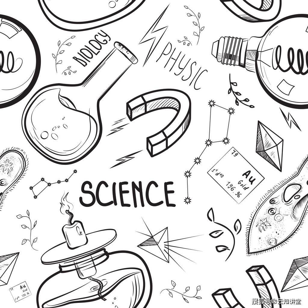 各大科目答题技巧_考生_计算题_题目