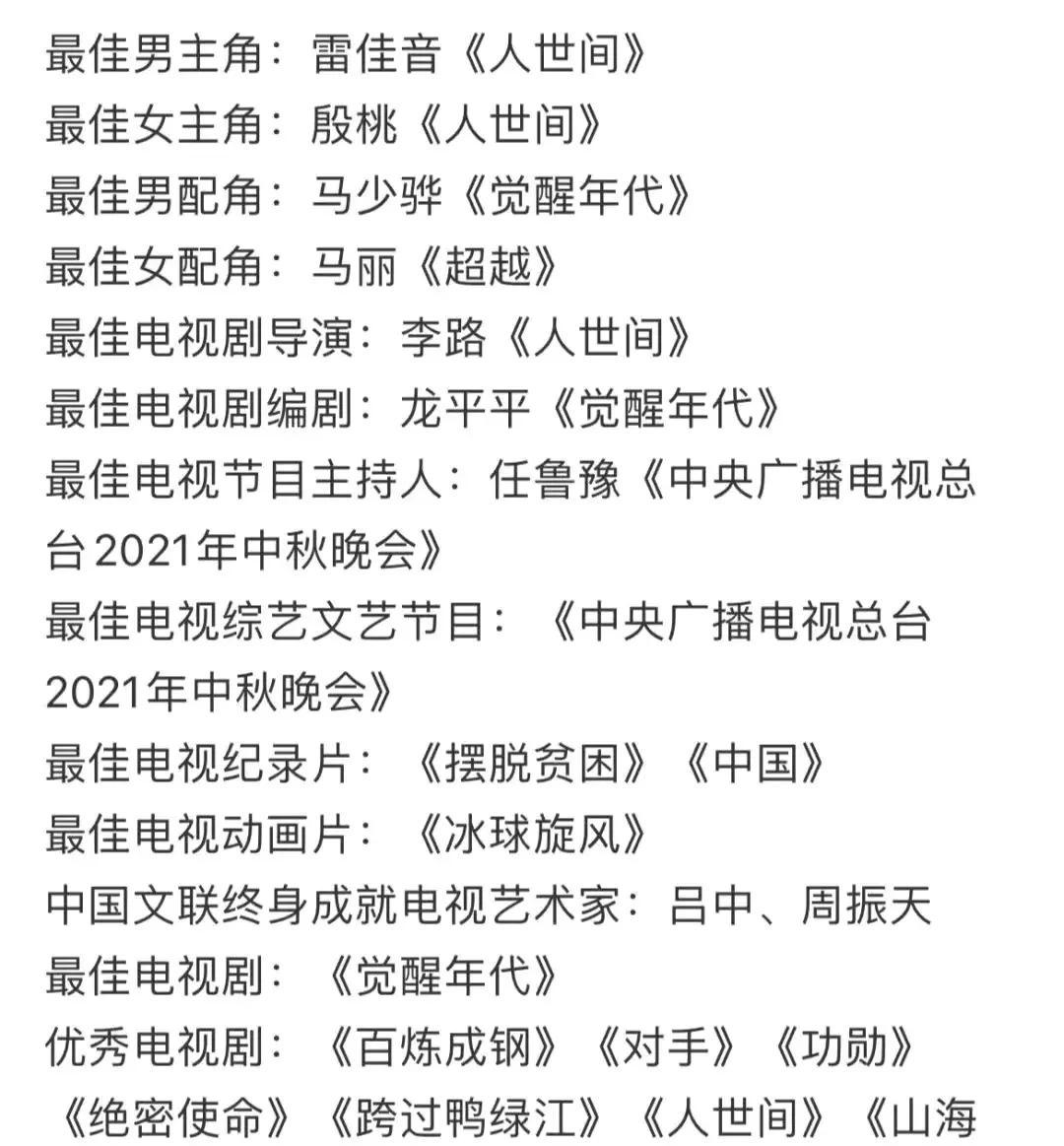 金鹰节:最佳女主角殷桃,最佳男主角雷佳音,男配马少骅女配马丽