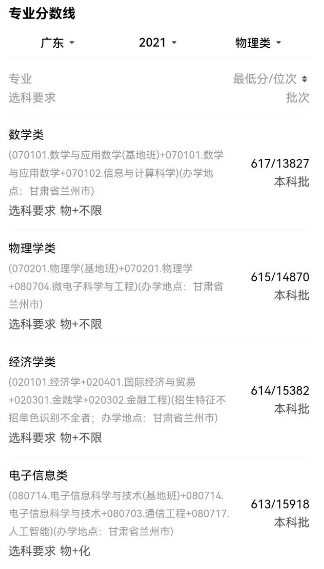 深圳大学录取分数线对比985_深圳大学双非高校排名_深圳大学经费排名