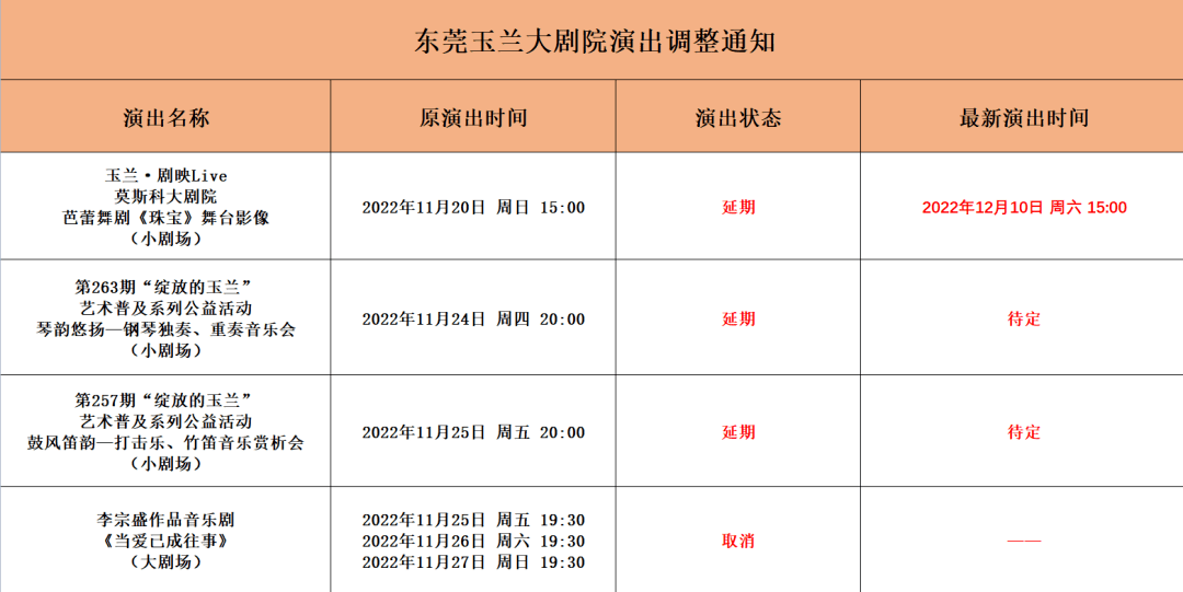 重要公告 | 东莞玉兰大剧院最新演出调整通知_观众_票款_售票处
