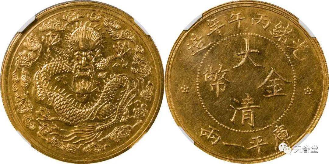 这些龙洋的成交价格都顶天了!_约合_人民币_光绪 这些龙洋的成交价格都顶天了!_约合_人民币_光绪
