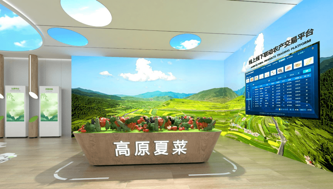 “五个着力”奋楫向前,农业生产提质提效!榆中县全面推进乡村振兴_产业_发展_农产品