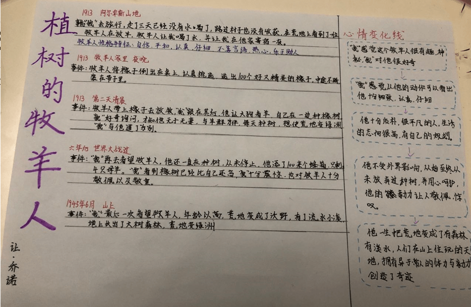 默读《纪念白求恩》