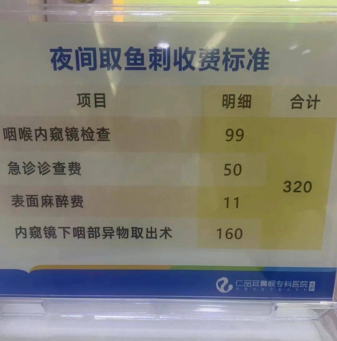 为什么只有中国医生会拔鱼刺？
