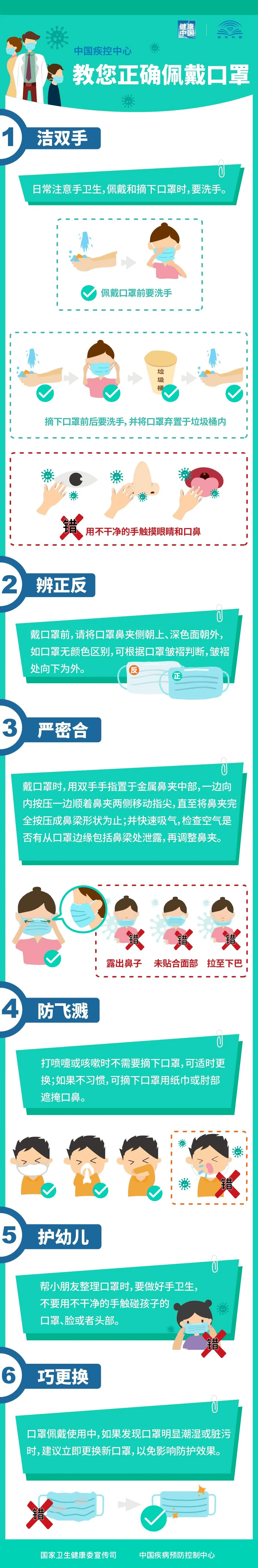 绵阳市新型冠状病毒肺炎疫情最新情况（11月19日0-24时）_防控_城郊街道_社区