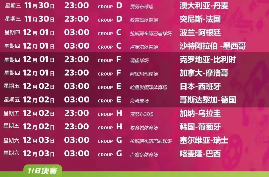 2022卡尔塔世界杯赛程预告,卡尔塔vs厄瓜多尔赛事分析_南美_东道主