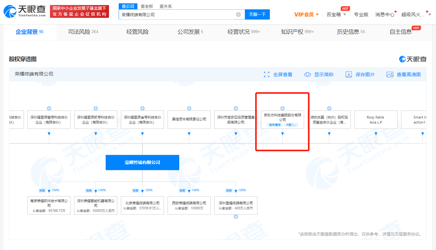 《冠履倒置？荣耀回应京东方入股：经营性现金流没问题》