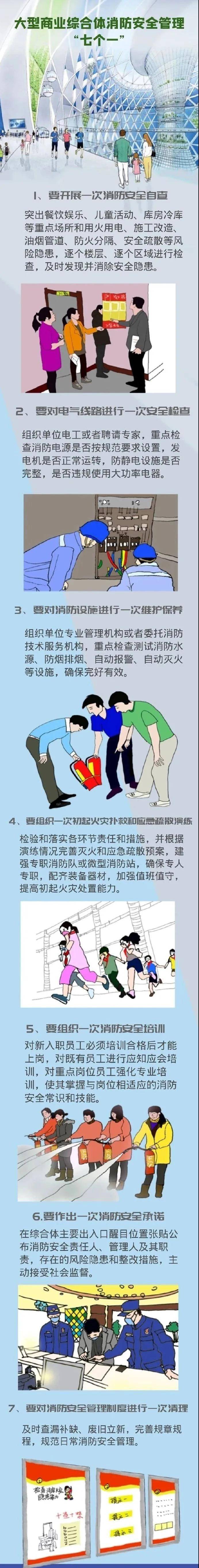 规避风控人数的技巧 (风控措施)-初仟社区