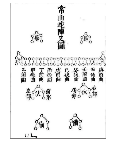 乌蛇消风散组方图片