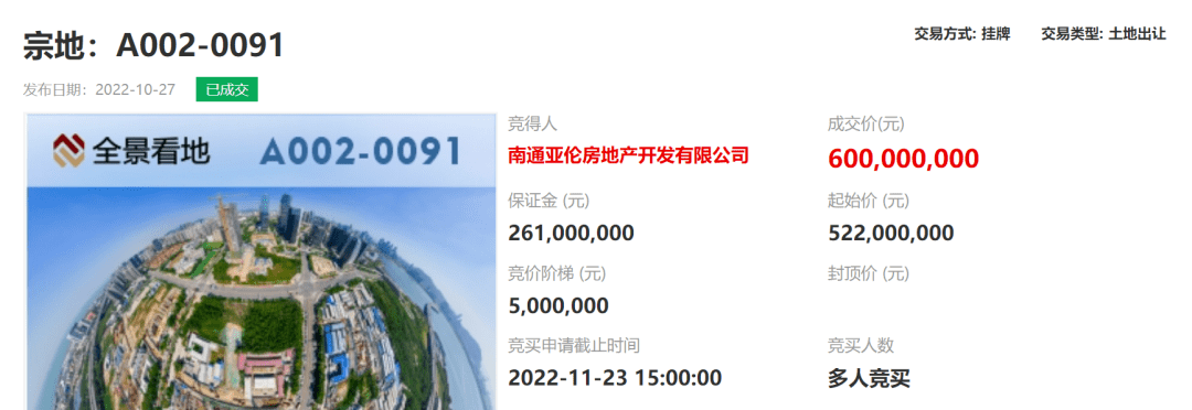 2022深圳土拍收官！揽金97亿，南通亚伦首进深圳_宗地_地块_限价