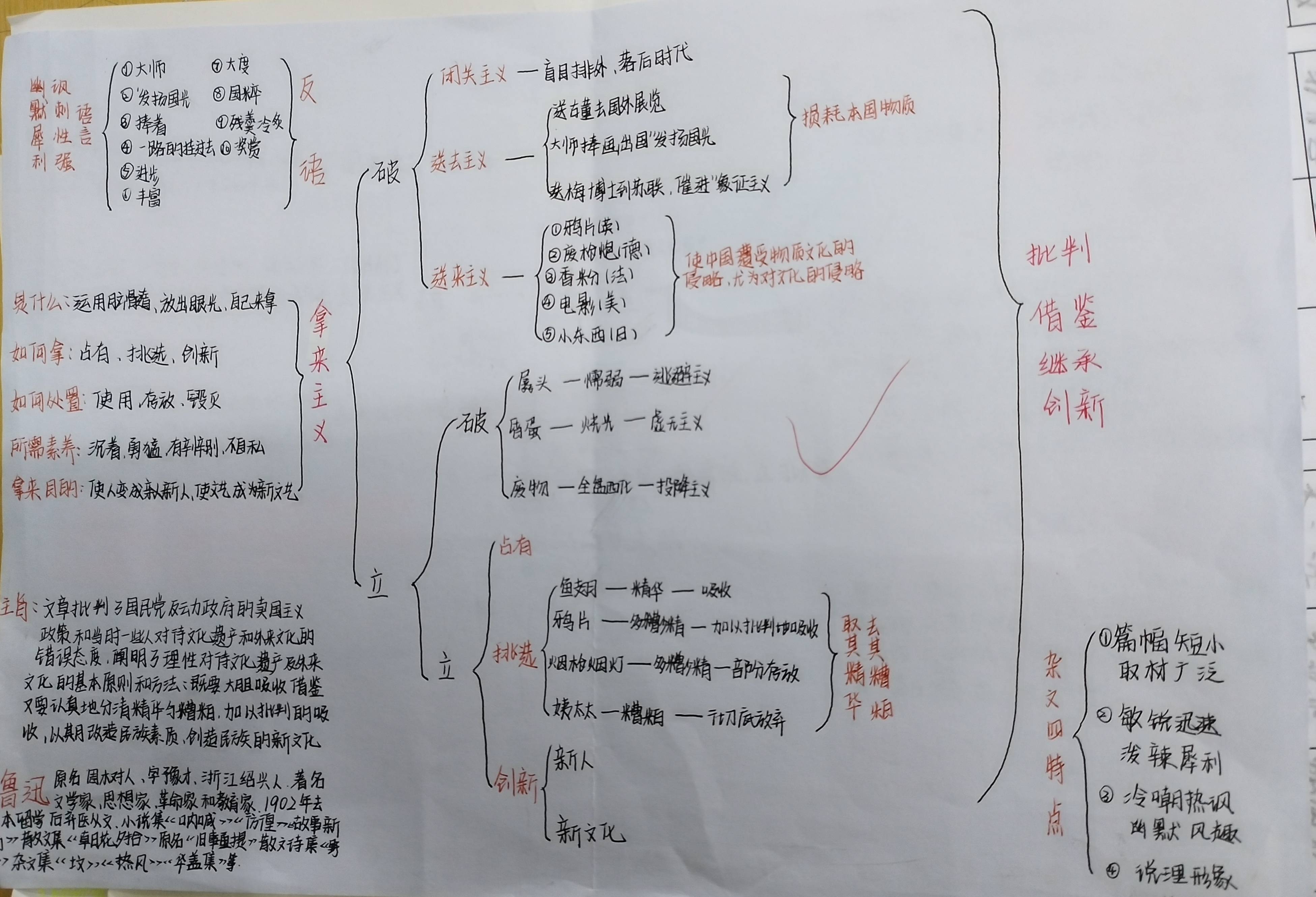 《药》思维导图鲁迅图片