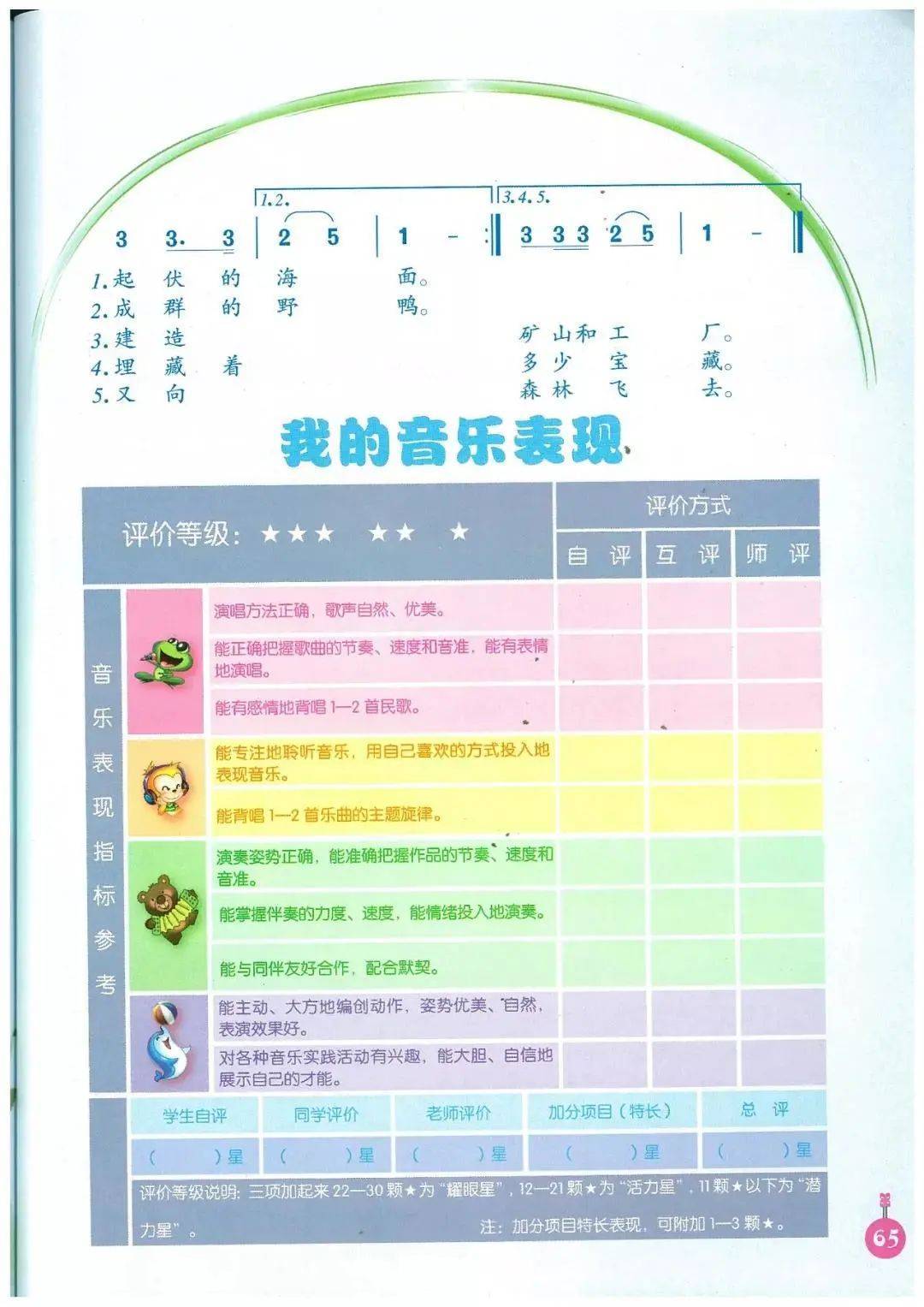 人音版五年级上册音乐(简谱)电子课本教材(高清pdf版)