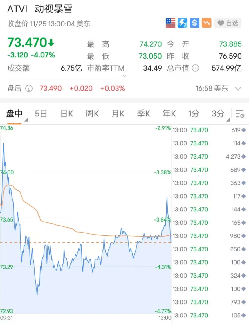 刚通报！北京本土586+2009，426例社会面！一地激增近8千！普京会见赴乌作战士兵母亲：感同身受！贝克汉姆出手？这股涨22%