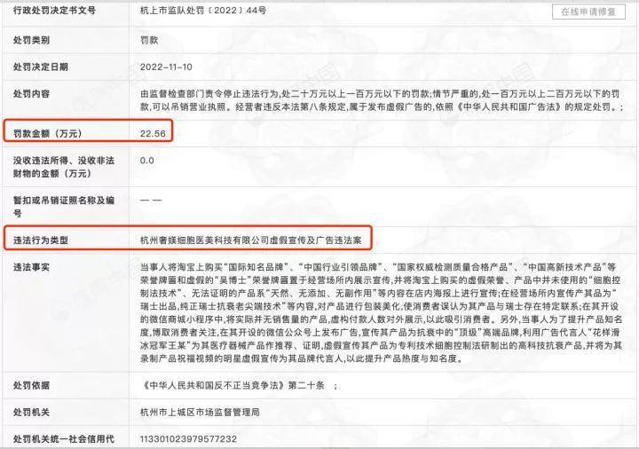 杭州奢媄细胞医美公司被罚 国际知名品牌等荣誉牌匾系网购(图1)