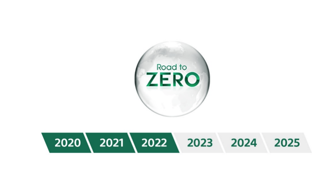 零距离体验索尼的黑科技与环保力 LinkBuds系列耳机互动展来了-家电圈官网