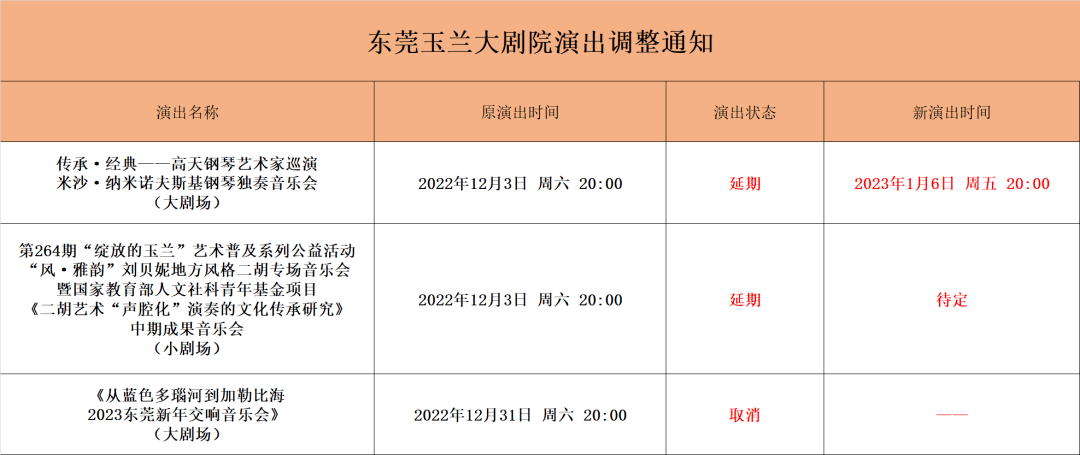 重要公告 | 东莞玉兰大剧院最新演出调整通知