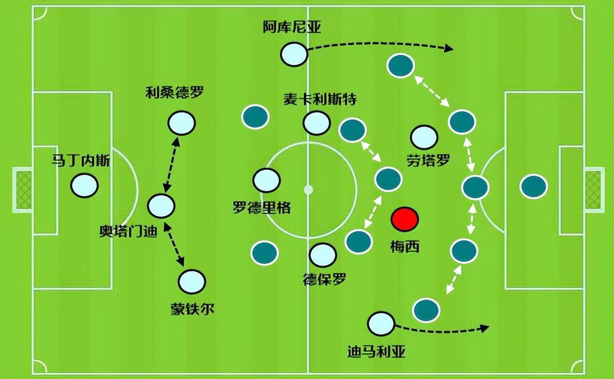 532阵型图片