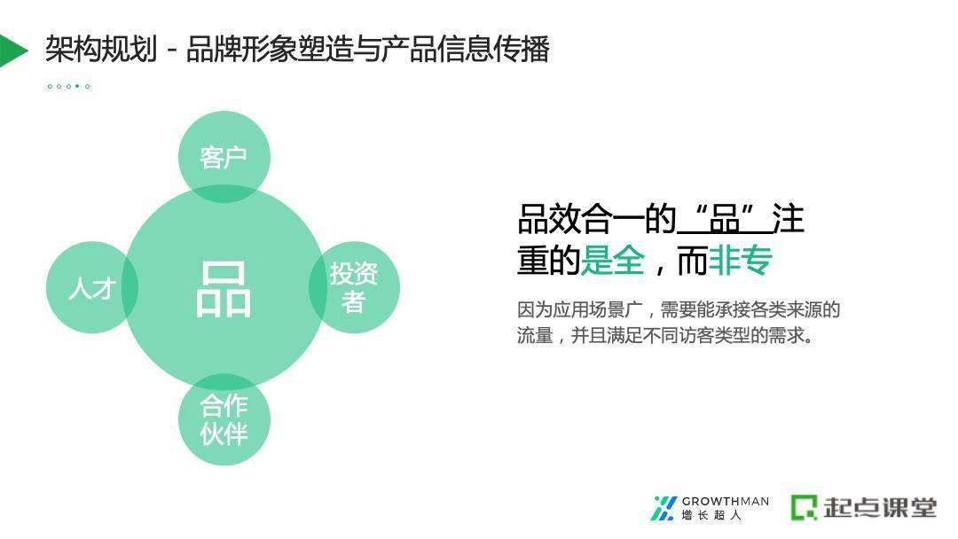 商城微服务架构图_商城网站建站_微商城网站建设服务