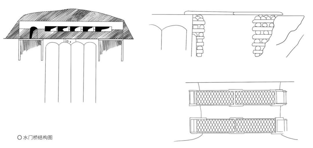 水门桥结构图片