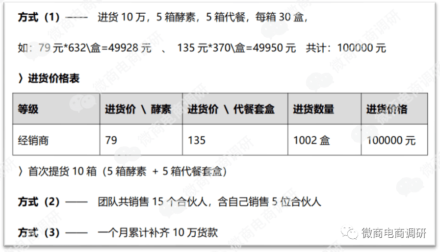 碧生源进军新零售:产品涉嫌虚假宣传 五级代理如何解读?(图19)