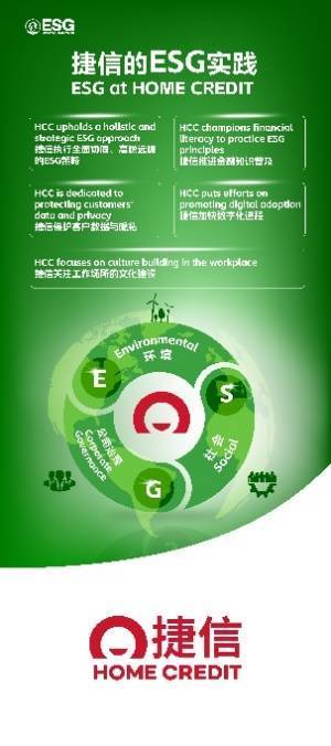 捷信加速ESG战略落地，提升企业现代绿色治理水平