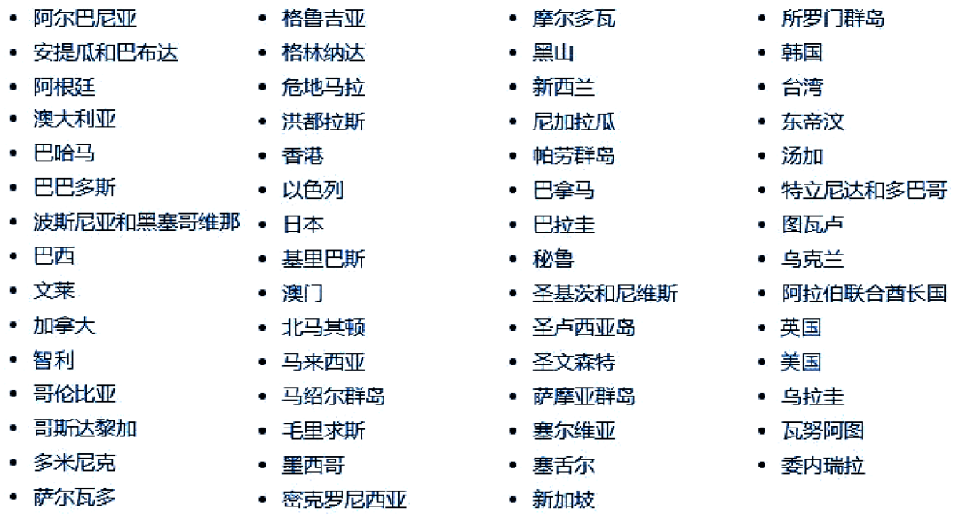 欧盟的etias签证系统将于2023年5月全面上线实施!_欧洲_在线_旅行