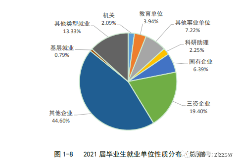 浙江高考查询系统_浙江高考结果查询_浙江高考查询