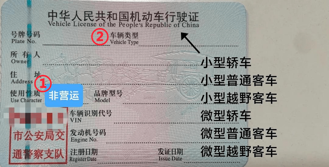 不确定自己的车辆是否在新措施使用范围内,可以查看下自己的行驶证.