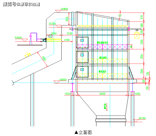 脱硝催化剂选择,失效原因及预防措施探讨交流_运行_反应器_装置