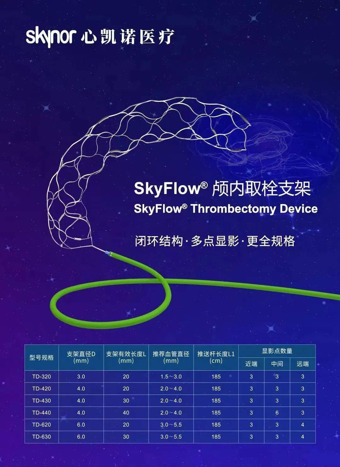 【心凱諾|盡取之心】王力教授團隊:skyflow4*30取栓支架用於大負荷量