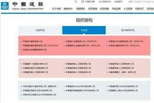 2022年江西上饶广信城投收益权转让1期债权(上饶广信区土地最新出让地块)