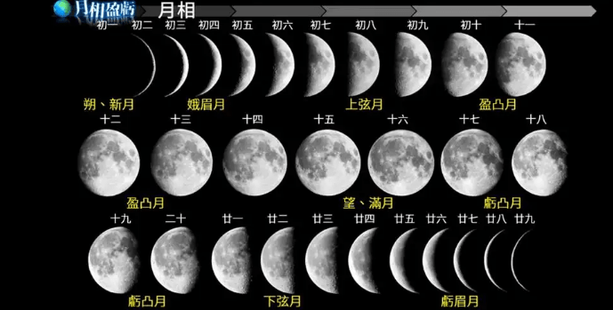 2023年不一般,黑兔年遇上双春闰二月,有什么说法?