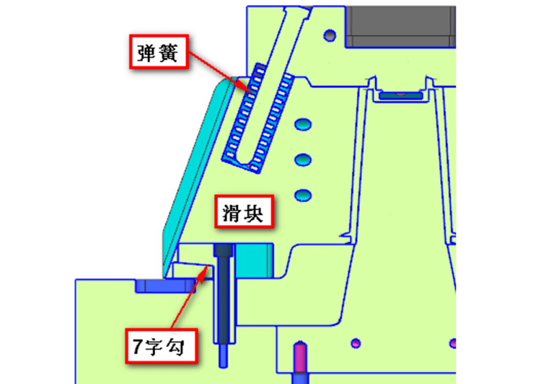 哈夫模具出模原理图片