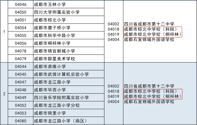 成都中学排名_成都七中育才水井坊校区 师资力量 入学方式