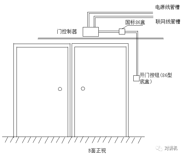 【对讲机的那点事】门禁系统的安装及常见故障维修方法
