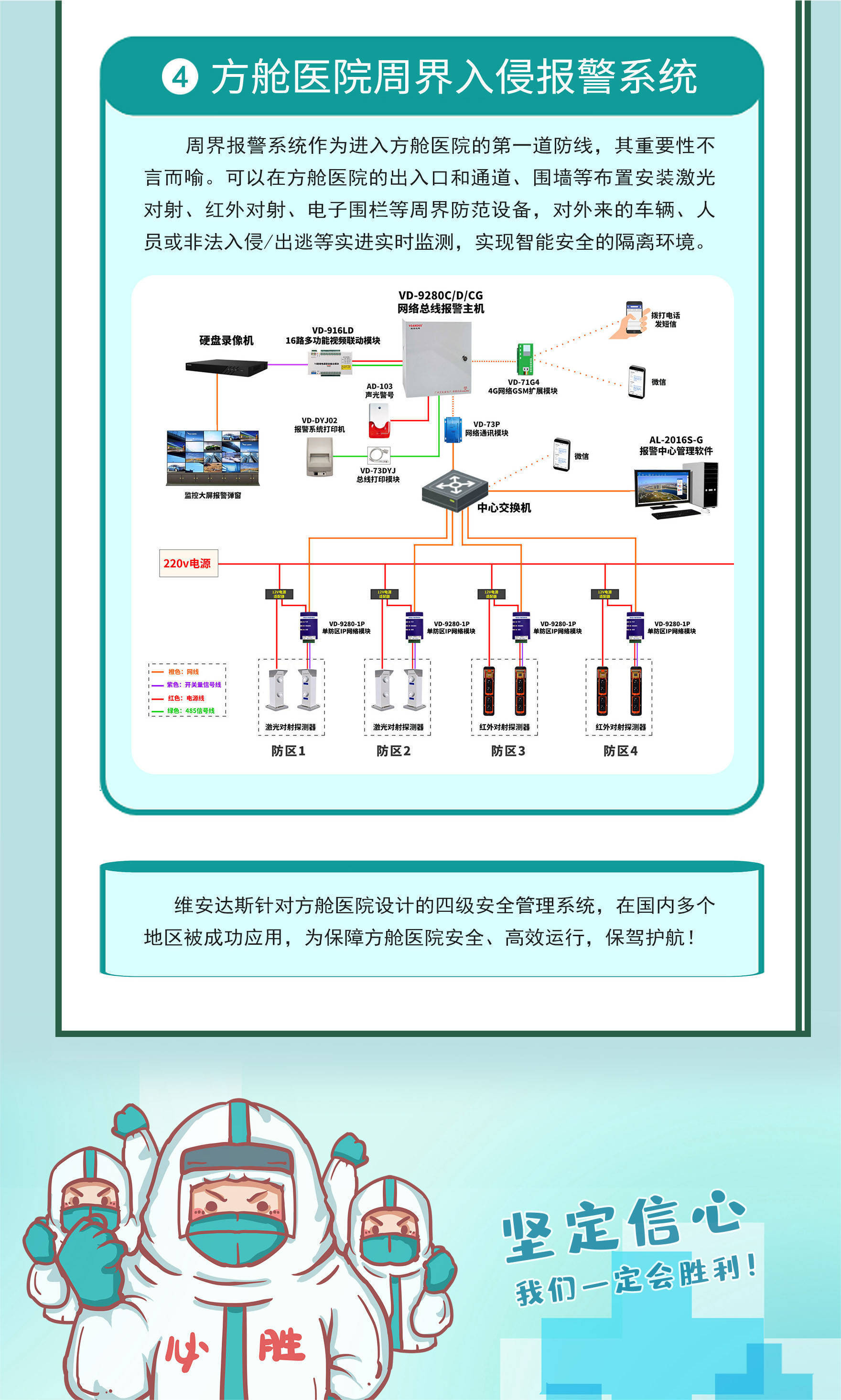 安防管理图片